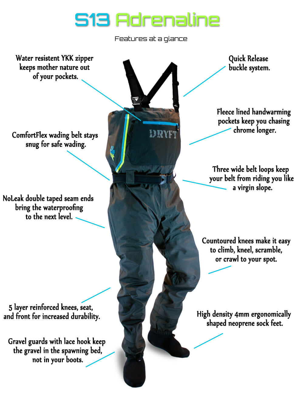 DRYFT S13 breathable wader features