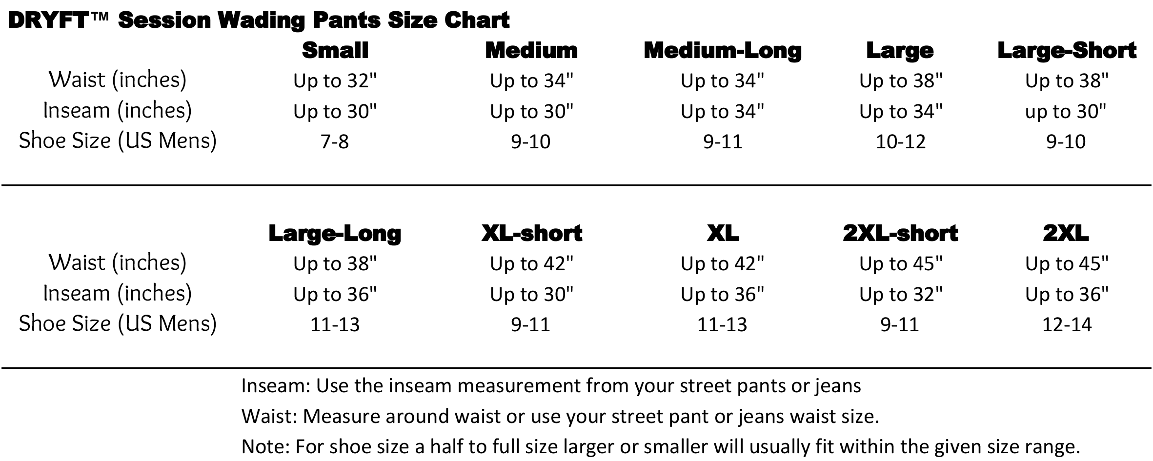 On men's and women's size chart